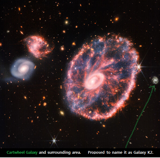 Galaxy proposed to name K2 image